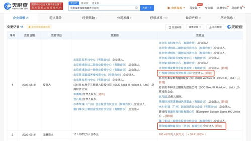 無(wú)標(biāo)題基礎(chǔ)軟件技術(shù)服務(wù)